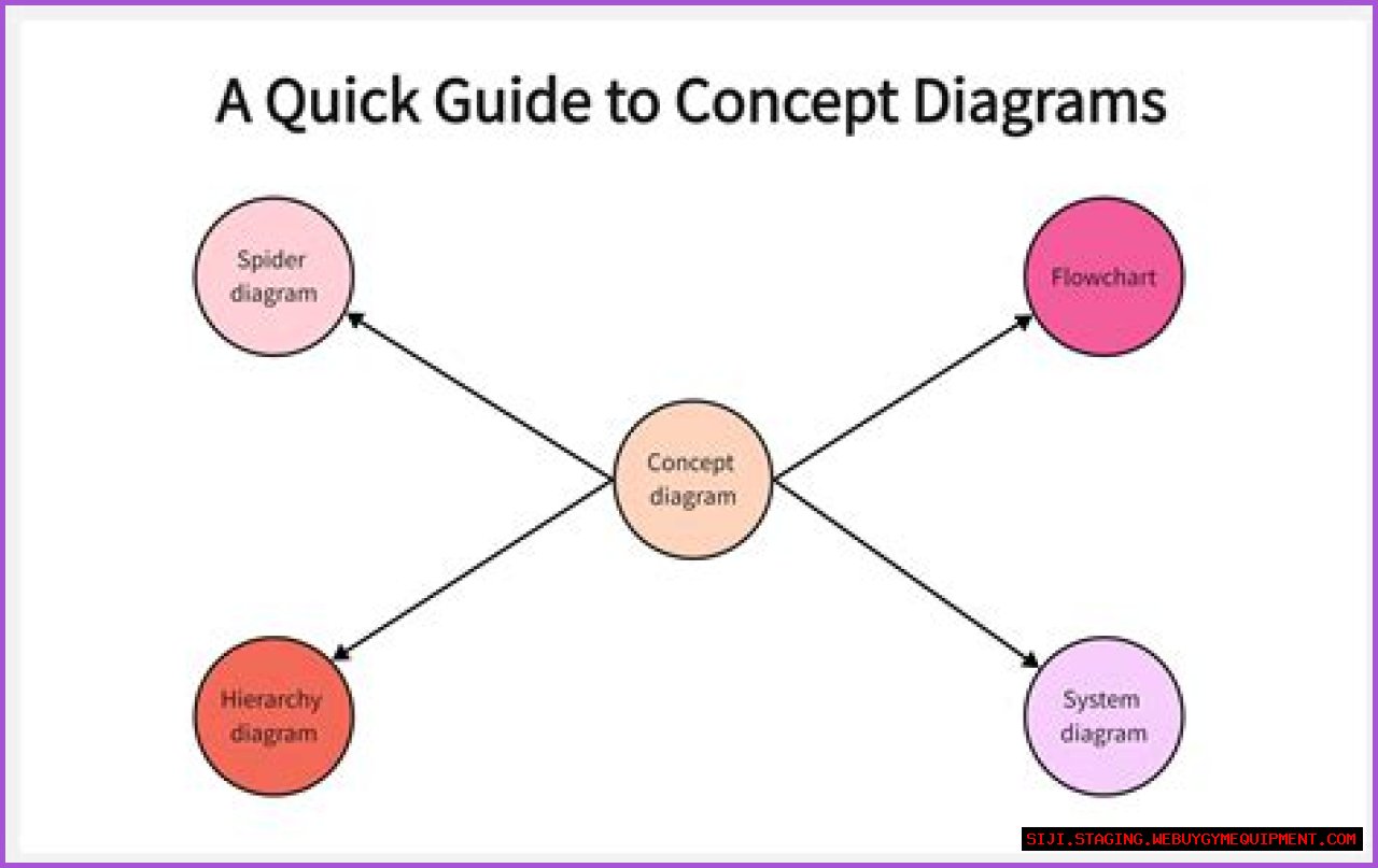 The Ultimate Guide To Semidraws: Understanding The Concept And Its Impact